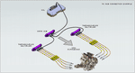 AiM Thermocouple Multiplier