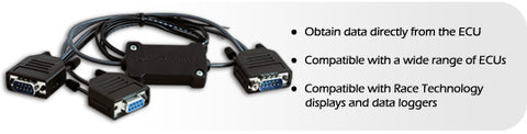 Race Technology Serial ECU Interface