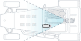 Race Technology 3rd Party Video Sync License