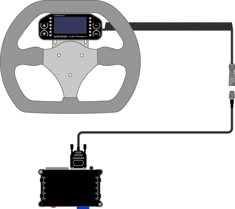 Race Technology DASH 4 PRO Display